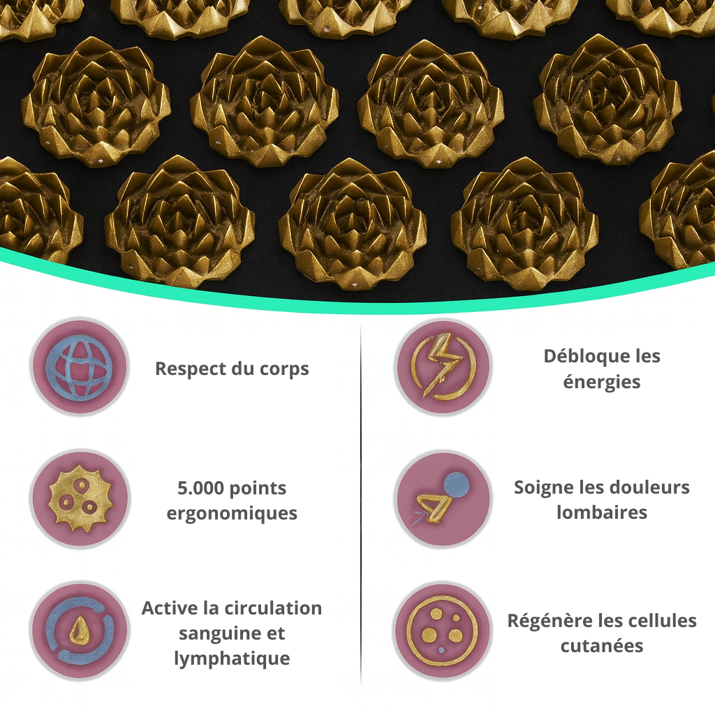 bienfaits du tapis d'acupression noir et doré avec 5000 points ergonomiques pour activer la circulation sanguine, soulager les douleurs et régénérer les cellules