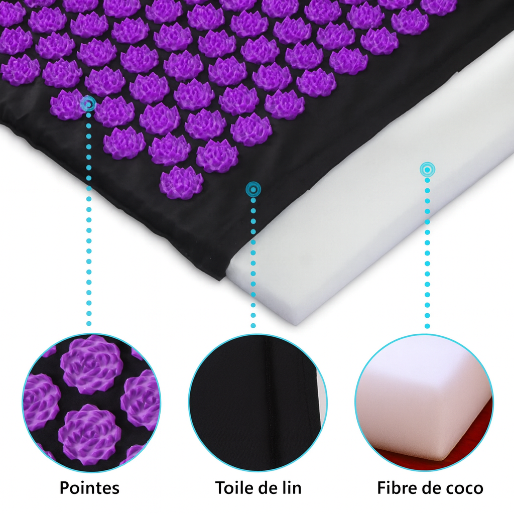 structure du tapis d'acupression noir et violet avec pointes de massage, toile de lin et fibre de coco pour un confort naturel et durable
